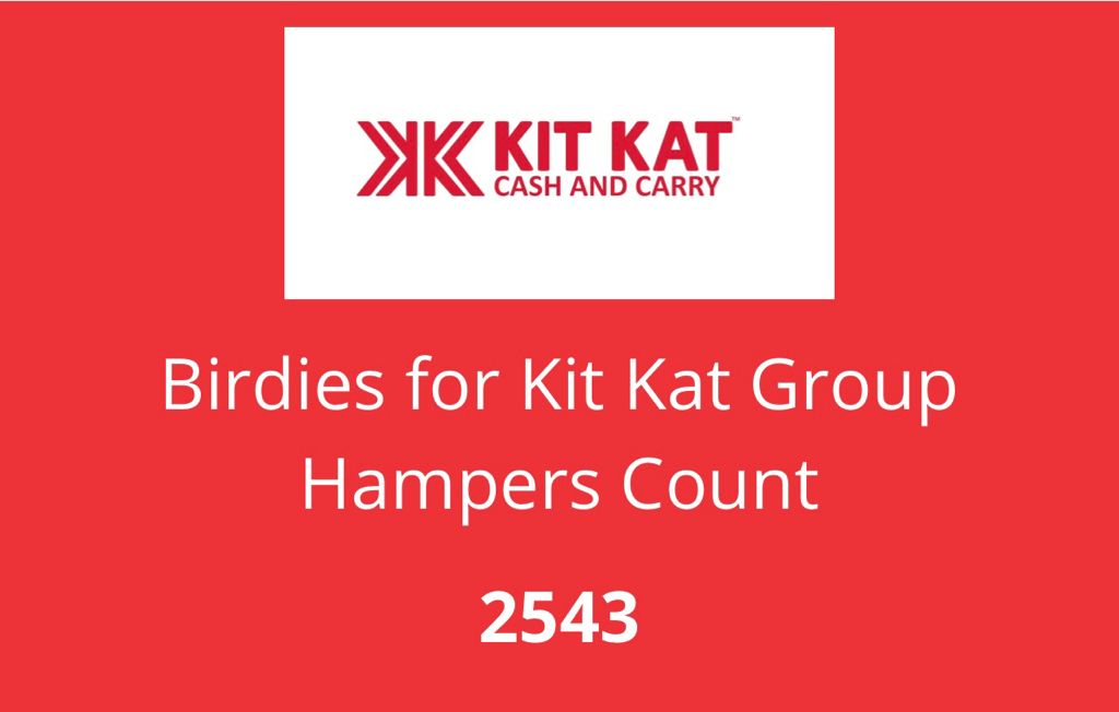 Pros bring relief with Birdies for Kit Kat Group